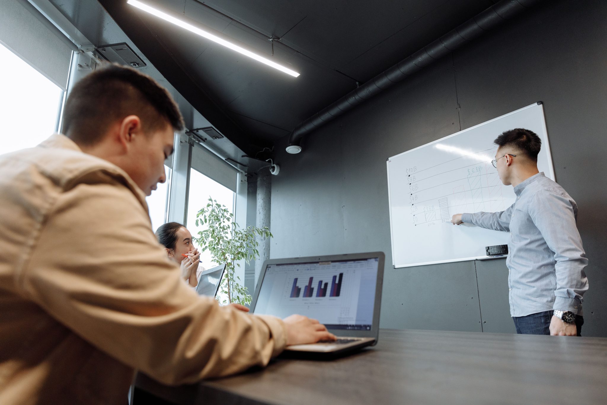 Regional Head of Marketing